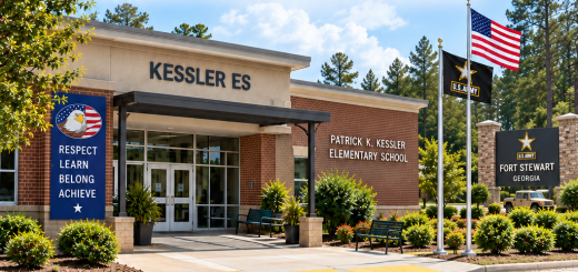 Pushback on taking Onus for Bullying